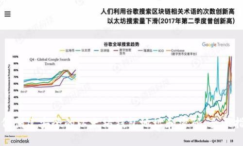 如何创建安全的以太坊钱包地址和密码：全面指南