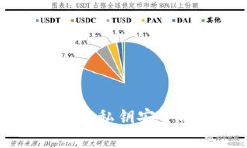 如何保护TPWallet私钥安全及防止权限被盗