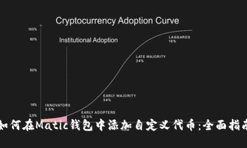 如何在Matic钱包中添加自定义代币：全面指南
