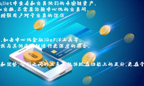 关于“tpwallet”和“币安链”的关系，我们可以从以下几个角度来分析：它们的定义、用途、相互关联及其在区块链生态中的作用等。

### 1. 定义和概述
- **tpwallet**：tpwallet是一个基于区块链的数字资产钱包，它支持多种加密货币和代币的存储、管理和交易。tpwallet通常具备较高的安全性、用户友好的界面和便捷的功能，允许用户轻松管理他们的数字资产。

- **币安链**：币安链是由全球知名的加密货币交易平台币安推出的区块链项目。它旨在提供一个高性能的去中心化交易平台，支持快速交易及高吞吐量，以满足用户的交易需求。币安链主要用于发行和交易数字资产，包括但不限于ERC-20代币。

### 2. 使用场景
- **tpwallet的使用场景**：
  - 存储多种数字资产，包括比特币、以太坊、和币安链上的代币。
  - 支持代币转账和交易，用户可以通过tpwallet进行简单的转账操作。
  - 提供安全性，通过私钥的控制使用户的资产更安全。

- **币安链的使用场景**：
  - 允许用户在一个去中心化平台上交易和交换各种数字资产。
  - 提供代币发行功能，任何用户或项目都可以在币安链上创建自己的代币。
  - 支持开发者构建去中心化应用（DApp），利用币安链的基础设施进行创新。

### 3. 关系与互通性
tpwallet与币安链之间的关系主要体现在以下几点：
- **资产管理**：tpwallet可以用于管理和存储在币安链上发行的各种代币，用户可以在tpwallet中查看和交易他们的币安链资产。
- **交易功能**：通过tpwallet，用户能够使用币安链的去中心化交易平台，进行快速的交易和交换，不需要依赖中心化的交易所。
- **安全性**：tpwallet的设计可以增加用户在币安链上交易的安全性。私钥等安全措施可以增强用户对于交易的信任。

### 4. 迭代与未来
随着区块链技术的不断发展和完善，tpwallet和币安链都有可能随之迭代和升级。
- **tpwallet的未来**：tpwallet可能会不断更新以支持更多的区块链网络、提供更多的功能，如去中心化金融（DeFi）工具等。
- **币安链的未来**：币安链也会随着市场需求的变化而不断发展，可能会引入新的交易机制或与其他区块链进行更深度的融合。

### 总结
在区块链技术蓬勃发展的今天，tpwallet和币安链作为重要的组成部分，各自有着独特的角色和优势。它们之间的关系不仅体现在功能上的互补，更在于共同塑造了当今的数字资产管理与交易生态。

如果你有其他具体问题，或者想了解有关tpwallet和币安链的更详细的信息，请随时告知！