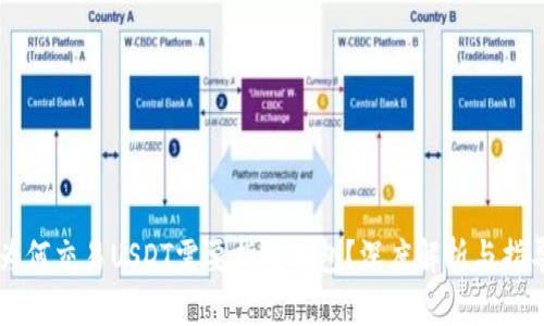 为何交易USDT需要指定钱包？深度解析与指导