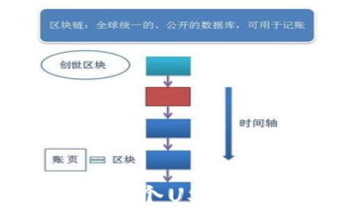 
如何轻松创建一个USDT钱包：完整指南