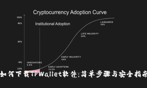 如何下载TPWallet软件：简单步骤与安全指南