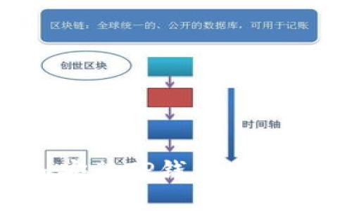 如何下载和安装TP钱包安卓版：完整指南