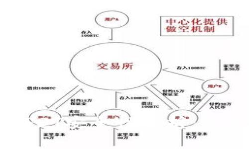 TPWallet中的USDT安全性分析：你需要知道的一切