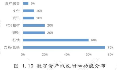 新手指南：如何使用支付宝进行USDT钱包的管理