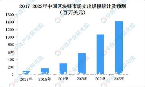 如何将ETH提币到TPWallet：完整指南