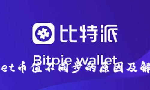 TPWallet币值不同步的原因及解决方法