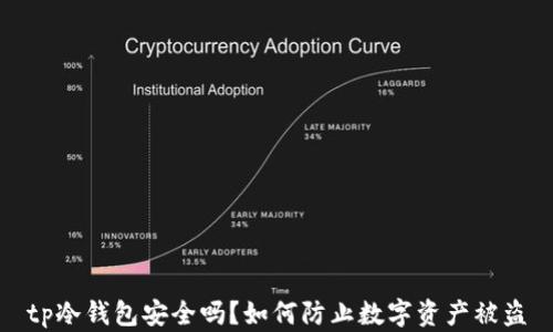 
tp冷钱包安全吗？如何防止数字资产被盗