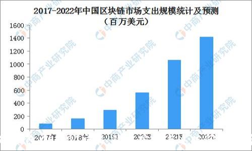   
冷钱包中USDT交易：隐私安全与追踪问题解析