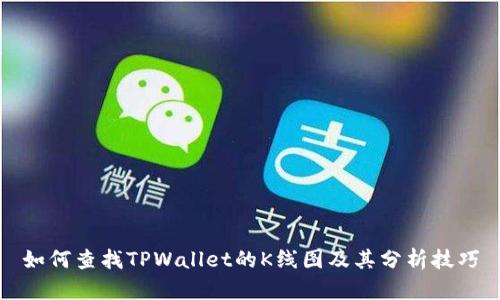 如何查找TPWallet的K线图及其分析技巧