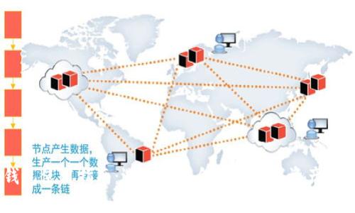 USDT钱包使用指南：选择最适合你的数字资产存储方案