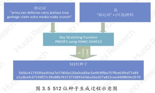   泰达币钱包转出不到账的常见原因和解决方法 / 
 guanjianci 泰达币, 钱包转账, 数字货币, 区块链 /guanjianci 

## 内容主体大纲
1. **引言**
   - 简介：什么是泰达币及其用途
   - 钱包转账的基本流程

2. **泰达币转出未到账的常见原因**
   - 网络拥堵
   - 地址错误
   - 区块链确认延迟
   - 钱包服务问题
   - 接收方钱包的限制

3. **如何排查交易问题**
   - 确认交易状态
   - 检查网络和区块链状况
   - 了解钱包软件的功能

4. **解决已转出但未到账的泰达币的方法**
   - 再次检查交易记录
   - 联系客服
   - 等待和耐心

5. **预防泰达币转账问题的技巧**
   - 选择可靠的钱包
   - 确保网络连接稳定
   - 注意转账金额和地址

6. **结论**
   - 总结常见问题及解决方案
   - 鼓励用户增强对数字货币的理解

## 引言
泰达币（Tether, USDT）是一种以美元为基础的稳定币，其价值通常保持在1:1的比例，广泛应用于数字货币交易中。由于其与法币的联动性，泰达币在加密货币市场中扮演着重要角色，尤其是在交易所的角色。在进行泰达币的转账时，用户往往会面临一些问题，其中最常见的是转账未到账的情况。

本文将详细探讨泰达币钱包转出后未到账的常见原因，提出解决方案，并为用户提供一些预防措施，提高对数字货币的了解和管理能力。

## 泰达币转出未到账的常见原因
### 网络拥堵
在转账时，如果区块链网络出现拥堵，交易的确认时间会大幅增延。特别是在市场活跃期，用户频繁进行转账时，这种现象尤为明显。网络拥堵会导致你的交易进入到等待状态，直到应用的交易被确认。

### 地址错误
另一个常见的问题是转账地址输错。由于泰达币是基于区块链的资产，一旦发出交易，如果地址错误，资金将会永久丢失。因此，在转账时一定要仔细核对收款地址，保持高度的警觉性。

### 区块链确认延迟
区块链的确认机制是确保转账安全的重要环节。若交易未获得足够的确认次数，接收方可能不能立即看到资金到达其钱包。这种情况通常会随着时间的推移而得到解决，但用户需要了解区块链交易确认的基本流程，以便合理安排自己的资金流动。

### 钱包服务问题
不同的数字货币钱包提供不同的服务，有些钱包在处理交易时可能存在技术问题。这些问题可能包括数据库错误、服务器宕机等，导致用户无法及时查看和管理自己的资产。在使用某个钱包时，用户应该查看该平台的服务状态和用户反馈。

### 接收方钱包的限制
有时，接收方钱包可能会设置一些限制，例如接受特定金额的交易或者只接受来自特定地址的转账。这种情况下，虽然你的转账已成功，但接收方无法接收你的资产。同样，发送之前了解接收方的限制十分重要。

## 如何排查交易问题
### 确认交易状态
在发现泰达币转出后未到账时，首先要做的就是确认交易状态。绝大多数钱包会提供交易记录查询工具，用户可以通过这个工具来查看自己的交易是否成功。通过区块链浏览器，用户能够查询到具体的交易ID和区块信息，确认交易是否在网络上得到了确认。

### 检查网络和区块链状况
另外一种排查方式是查看网络状况，了解区块链的拥堵情况。有些网站专门提供区块链的实时数据，用户可以通过它们了解当前网络的交易量和区块确认时间。这可以帮助用户判断自己的转账是否因为网络原因而延迟。

### 了解钱包软件的功能
用户还应该对自己使用的钱包软件有充分的了解。每个钱包的操作方式和处理逻辑可能有所不同，用户要尽量熟悉各项功能，包括如何查看交易状态、查询余额、联系客服等。这能帮助用户在遇到问题时更快找到解决办法。

## 解决已转出但未到账的泰达币的方法
### 再次检查交易记录
对于转出无法到账的情况，首先应仔细检查自己的交易记录，确保交易信息无误。无论是金额、地址、还是交易时间，任何一项错误都可能导致资金未到账。此外，也可以查看交易的确认状态，如果状态显示为“待确认”，那么就需要耐心等待。

### 联系客服
如果以上步骤仍不能解决问题，建议用户联系钱包的客服团队进行咨询。客服人员通常能够提供实时的交易信息以及技术支援，帮助用户了解交易状况。通过邮件、在线聊天或热淋电话等方式联系，可以更进一步地了解具体情况。

### 等待和耐心
有时交易因网络原因延迟，用户需要保持耐心。虽然用户可能希望尽快看到资金到账，但网络状态是不可控的，用户需等待较长时间再进行后续操作。除非确认交易已取消或者存在风险，否则不应贸然重复发送相同的交易。

## 预防泰达币转账问题的技巧
### 选择可靠的钱包
选用信誉良好的数字货币钱包是预防转账问题的重要一步。用户在选择钱包时，可以查看其用户评价、交易历史和服务响应时间，以确保所选钱包能够安全、稳定地支撑交易需求。

### 确保网络连接稳定
在进行转账时，用户必须确保网络连接稳定。断开的网络可能导致转账失败或未连接到区块链，用户应选择可靠的网络环境进行操作。同时，应避免在高峰时段进行大额转账，尽量选择空闲时间进行操作。

### 注意转账金额和地址
最后，在转账之前，务必仔细核实所输入的金额与地址。确保地址正确且完整，避免未到账的风险。此外，建议用户在首次向某个地址转账时，先小额测试，以确认对方钱包是否正常接收。

## 结论
在数字货币日益普及的今天，随着更多用户参与到泰达币的使用中，理解转账过程和解决方案显得尤为重要。本文总结的常见问题与解决方法，旨在帮助用户提高对泰达币转账的认知与使用效率，保障资产安全。不管遇到哪种问题，了解原因并采取正确的措施，是保障资金流动安全的关键。

## 相关问题
### 问题1：如何选择合适的泰达币钱包？
### 问题2：转账失败的情况下，钱会不会丢失？
### 问题3：如何快速联系钱包的客服？
### 问题4：泰达币在交易中的优势和风险是什么？
### 问题5：如何提升自己的数字货币知识？
### 问题6：区块链确认机制是如何工作的？
### 问题7：泰达币未来的发展趋势如何？ 

接下来，依次为每个问题提供详细解答，每个问题将包含700个字的阐述。