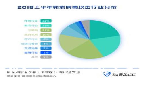 ETH钱包充值USDT的全面指南