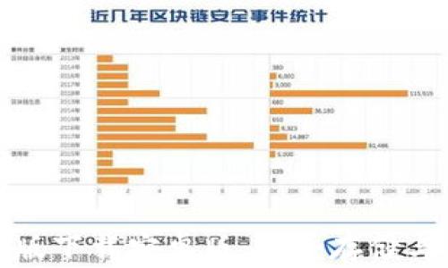 
比特币钱包最新版下载安卓版：安全存储与交易的最佳选择