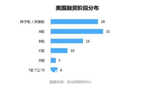 揭秘网页版USDT钱包的使用与安全——数字货币新手必读