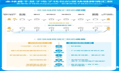 不再受限：推荐几款无需海外ID的比特币钱包