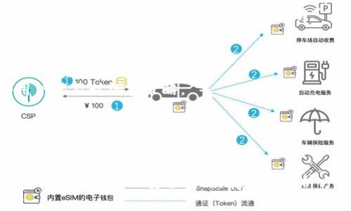 如何在TPWallet中实现HT闪兑：完整指南

HT闪兑, TPWallet, 数字货币, 加密资产/guanjianci

### 内容主体大纲

1. **什么是TPWallet？**
   - TPWallet简介
   - 主要功能与特点
   - TPWallet的安全性及信誉

2. **HT闪兑的定义与意义**
   - HT是什么
   - 闪兑的基本概念
   - 为什么HT闪兑重要

3. **TPWallet中HT闪兑的步骤**
   - 注册与登录TPWallet
   - 如何进行HT闪兑
   - 交易费用与速度

4. **TPWallet中HT闪兑的优势**
   - 安全性分析
   - 交易便捷性
   - 用户体验

5. **常见问题解答**
   - HT闪兑的风险有哪些？
   - 如何安全使用TPWallet？
   - TPWallet支持哪些其他的资产闪兑？
   - HT闪兑的市场分析
   - 如何判断兑换时机？
   - TPWallet的客服如何联系？
   - HT闪兑后如何管理我的资产？

6. **未来展望与总结**
   - 闪兑技术的未来
   - TPWallet的发展趋势
   - 对用户建议

### 主题内容

#### 一、什么是TPWallet？

##### TPWallet简介
TPWallet是一款流行的数字货币钱包，支持多种虚拟货币的存储、管理和交易。它为用户提供了一系列便利的功能，使得用户能轻松管理其加密资产。

##### 主要功能与特点
TPWallet不仅允许用户存储和管理多种数字货币资产，还提供了闪兑、交易、资产管理等多功能服务。用户可以在TPWallet内方便地进行资产兑换，操作简单且高效。

##### TPWallet的安全性及信誉
安全性是TPWallet的一大亮点。它采取了多重安全措施，包括私钥存储、加密技术以及多因素身份验证等，确保用户资产的安全。此外，TPWallet在业界内享有良好的信誉。

#### 二、HT闪兑的定义与意义

##### HT是什么
HT（Huobi Token）是火币交易所发行的数字代币，它不仅可以用作交易所的手续费折扣券，还可以参与火币生态的多个项目。HT具有一定的投资价值。

##### 闪兑的基本概念
闪兑是指用户可以快速将一种数字货币兑换成另一种，无需进行复杂的交易过程。这通常通过一个简单的页面和几个步骤就可以完成，对于用户来说极为方便。

##### 为什么HT闪兑重要
随着市场的变化，用户可能希望快速将HT兑换为其他数字货币以规避风险或抓住投资机会。闪兑的便捷性使得用户能够在交易高峰期把握最佳时机。

#### 三、TPWallet中HT闪兑的步骤

##### 注册与登录TPWallet
用户首先需要注册一个TPWallet账户，验证身份以确保账户的安全。登录后，可以看到主界面上的各种功能，包括闪兑。

##### 如何进行HT闪兑
在TPWallet中进行HT闪兑的步骤简单明了。用户只需选择HT作为要兑换的货币，选择目标货币并输入兑换金额，TPWallet会自动显示兑换的实时汇率。

##### 交易费用与速度
闪兑过程中的交易费用通常是相对较低的，而交易的速度也很快，用户通常能在几分钟内完成闪兑。具体费用和时间会根据市场情况有所浮动。

#### 四、TPWallet中HT闪兑的优势

##### 安全性分析
TPWallet采用行业领先的安全措施来确保用户资产安全，闪兑功能内置安全验证，用户在兑换时可以安心进行交易。

##### 交易便捷性
TPWallet的界面设计友好，闪兑操作流畅，无需复杂的操作步骤，适合所有用户，无论是新手还是经验丰富的投资者。

##### 用户体验
用户在TPWallet中闪兑HT时，不仅能享受到高效的服务，还能随时监控市场价格，提供了更多的自由度和灵活性。

#### 五、常见问题解答

##### HT闪兑的风险有哪些？
尽管HT闪兑提供了便利，但用户也应意识到风险。市场价格波动可能导致闪兑后的资产价值降低。此外，用户还需警惕网络安全问题。

##### 如何安全使用TPWallet？
用户应确保使用强密码，启用两步验证，并定期更新软件。此外，应避免在公共Wi-Fi下进行交易以防止被黑客攻击。

##### TPWallet支持哪些其他的资产闪兑？
除了HT，TPWallet还支持多种主流数字货币的闪兑，如BTC、ETH等，用户可以根据市场需求灵活选择。

##### HT闪兑的市场分析
市场行情对HT闪兑的影响较大，用户需关注市场动态，利用技术分析工具来判断行情走势，从而做出明智的决策。

##### 如何判断兑换时机？
判断兑换时机不仅需关注价格波动，还需结合市场趋势和消息面，使用跌宕起伏的价格变化图进行分析和判断。

##### TPWallet的客服如何联系？
用户可以通过TPWallet的官方网站、社交媒体或APP内的客服功能联系技术支持，获取帮助和解答疑问。

##### HT闪兑后如何管理我的资产？
在闪兑后，用户应定期检查资产组合，利用TPWallet的资产管理工具，根据市场情况调整投资策略。

#### 六、未来展望与总结

##### 闪兑技术的未来
随着区块链技术的发展，闪兑服务将愈发普及，交易速度将更快，费用将进一步下降，用户体验也会不断。

##### TPWallet的发展趋势
TPWallet作为一款创新型产品，未来有望继续拓展功能，提供更全面的数字资产管理工具，满足用户不同的需求。

##### 对用户建议
用户应坚持学习市场知识，合理配置资产，并随时关注TPWallet的产品更新，以便更好地利用数字货币投资的机会。

### 七个相关问题的详细介绍

#### 问题1：HT闪兑的风险有哪些？
在进行HT闪兑时，用户面临多个风险。首要风险是市场波动。数字货币市场的价格波动比传统金融工具更大，用户可能会面临在高位兑换后价格回落的风险。
其次是流动性风险。虽然TPWallet通常能够快速处理闪兑，但在市场流动性较差的情况下，某些交易可能遭遇延迟。
网络安全风险也不能忽视。尽管TPWallet采取了多种安全措施，用户仍需保持警惕，防止因操作失误或网络攻击造成的资产损失。
最后，技术风险也是一个问题。若TPWallet的系统出现故障，可能影响用户的交易执行。

#### 问题2：如何安全使用TPWallet？
安全使用TPWallet的最佳实践包括多个方面。首先，用户应启用两步验证，以增加账户安全层级。此外，用户在设置密码时应使用复杂的字符组合，并定期更换密码。
其次，用户应定期检查账户活动，若发现任何可疑活动，应立即更改密码并通知客服。避免在公共Wi-Fi下进行交易，优先选择安全网络。
再次，用户应定期备份钱包信息并妥善保管，以防止因设备丢失而无法访问资产。同时，保持软件更新，及时下载官方发布的补丁和版本。
最后，用户在使用TPWallet进行交易时，务必仔细核对交易信息，以减少因操作失误造成的资金损失。

#### 问题3：TPWallet支持哪些其他的资产闪兑？
除了HT，TPWallet支持广泛的数字资产闪兑，包括但不限于BTC、ETH、LTC、USDT等。这些资产都是市场上交易量大、流动性强的主流货币。
用户还可以在TPWallet中看到各种交易对的实时汇率和交易量，从而决定是否进行闪兑。在市场波动或新资产上线时，TPWallet会及时更新支持的资产列表。
此外，TPWallet还会定期分析市场动态，推出新的资产闪兑服务以满足用户的不同需求，这使得用户在使用TPWallet时能够涵盖更多投资策略。

#### 问题4：HT闪兑的市场分析
市场分析是理解HT闪兑的重要环节。首先，用户需要关注HT的市场价格和供求关系，特别是在交易所中HT的流通情况。
其次，用户应熟悉相关市场指标，例如市值、交易量和波动性等。这些指标可帮助用户判断HT的市场趋势与潜在的投资机会。
此外，用户还应分析宏观经济因素和政策环境。例如，加密货币市场往往会受到政策变动的影响，用户需要关注政府和监管机构的态度。
最后，利用技术分析工具如K线图与趋势线，可以帮助用户在合适的时机决定是否进行HT闪兑。

#### 问题5：如何判断兑换时机？
判断兑换时机是数字货币交易中最关键的一环。用户可以使用技术分析工具，如移动平均线和RSI等。这些工具能帮助用户识别买入和卖出的信号。
用户还应该关注市场的整体行情，包括大趋势和小波动。注重市场消息面，例如政策变动、平台更新、合作公告等，若这些消息表明市场信心增强或减弱，用户应快速决定是否进行闪兑。
此外，用户可以设置价格提醒，当市场价格到达预设的水平时及时进行兑换，以便捕捉市场机会。与专业人士或分析师交流，获取他们的见解和建议，也是一种有效的方法。

#### 问题6：TPWallet的客服如何联系？
TPWallet为用户提供了多种联系方式以便解决其使用过程中遇到的问题。用户可通过官方网站上的客服页面提交请求，通常会在24小时内回复。
另外，TPWallet在社交媒体平台上也拥有官方账号，用户可以通过关注其社交主页获取最新动态和消息。在出现急需解决的问题时，可以直接留言或私信客服。
此外，TPWallet的APP内也提供了客服联系通道，方便用户随时寻求帮助。部分用户可能会选择使用社区论坛或微信群，与其他用户共同讨论及获取帮助。

#### 问题7：HT闪兑后如何管理我的资产？
HT闪兑后，资产管理变得尤为重要。用户首先应定期查看资产负债表，确保各个资产的比例合适，避免过度集中在某一种资产上。
其次，利用TPWallet的资产管理工具来监测投资组合的表现。这些工具通常会提供每种资产的实时变化情况，使得用户能及时调整策略。
用户还应保持对市场的敏感度，特别是在市场大幅波动的情况下，适时重新评估资产配置，并考虑分散投资的策略。
最后，用户可以尝试设置长期与短期的投资目标，根据不同的市场行情制定计划，从而有效地管理闪兑后产生的资产。

### 总结
TPWallet中的HT闪兑功能为用户提供了一个安全、快速的资产兑换通道。在进行闪兑时，用户需要仔细评估各种风险并采取适当的安全措施。在市场分析方面，保持敏感性，及时判断兑换时机，将有效提升投资成功率。如有任何疑问，请随时联系TPWallet的客服获取帮助。