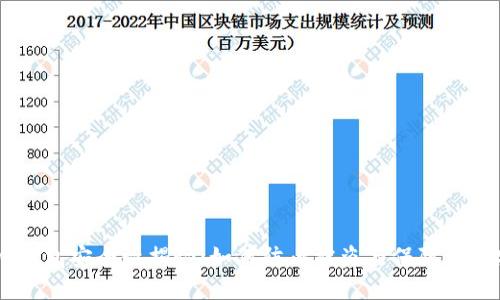 USDT钱包安全性揭秘：如何防止被盗与保障资产安全