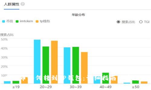 抹茶交易所币如何转到TP钱包：详细指南与常见问题解答