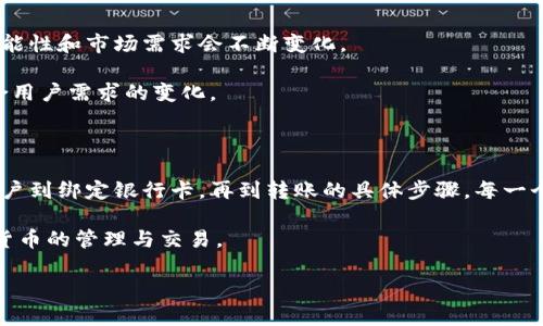 如何将TPWallet中的数字货币转移到银行卡

TPWallet, 数字货币, 转账, 银行卡/guanjianci

### 内容主体大纲 

1. **引言**
   - 概述数字货币的重要性
   - TPWallet简介

2. **TPWallet基础知识**
   - TPWallet的功能与特点
   - 支持的数字货币种类

3. **将TPWallet中的币转移到银行卡的步骤**
   - 步骤一：注册和验证TPWallet账户
   - 步骤二：将币转换为法币
   - 步骤三：绑定银行卡
   - 步骤四：转账操作

4. **注意事项**
   - 手续费
   - 转账安全性
   - 交易时间

5. **常见问题解答**
   - 如何快速解决转账问题
   - 其他相关问题

6. **总结**
   - 汇总文中关键要点

### 引言

随着区块链技术的不断发展，数字货币已逐渐从小众投资项目变成了大众理财工具。在众多数字货币钱包中，TPWallet凭借其便捷的操作和多种功能受到了广泛的关注。本文将详细介绍如何将TPWallet中的数字货币转移到银行卡的具体操作步骤。

### TPWallet基础知识

TPWallet是一款集成了多种功能的数字货币钱包，支持多种主流和非主流的数字货币资产管理。它不仅提供了安全的存储环境，还支持用户进行交易、转账等操作，是数字货币用户不可缺少的工具。

TPWallet的主要特点包括用户友好的界面、强大的安全性能以及对多种币种的支持，用户可以轻松管理自己的资产。

### 将TPWallet中的币转移到银行卡的步骤

#### 步骤一：注册和验证TPWallet账户

要将TPWallet中的数字货币转移到银行卡，用户首先需要注册一个TPWallet账号并完成身份验证。这一步骤非常重要，因为大多数金融机构都要求验证账户持有者的身份以确保交易的安全性和合规性。

#### 步骤二：将币转换为法币

TPWallet本身通常不支持直接将数字货币转账到银行卡，因此用户需要在进行转账前先将数字货币转换为法定货币（如人民币、美元等）。这可以通过在TPWallet内的交易平台完成，选择要出售的币种并进行交易。

#### 步骤三：绑定银行卡

在完成币种转换后，用户需要在TPWallet中绑定自己的银行卡。银行卡绑定通常会涉及提供银行卡号、开户行信息以及相关身份验证信息。

#### 步骤四：转账操作

绑定银行卡后，用户就可以将账户中的法定货币转账到所绑定的银行卡。用户只需输入转账金额并确认交易，系统会处理相关交易请求。

### 注意事项

转账过程中有几点需要用户特别注意：首先是手续费，一般不同的币种和转账方案会有不同的手续费，用户在转账前应该先了解相关费用。

其次，用户需要确保所输入的银行卡信息正确无误，以避免因信息不匹配导致的转账失败。此外，为了防止数据丢失或资产被盗，用户也应定期更新TPWallet的安全设置。

最后，用户应该关注转账的时间，通常情况下，转账会在数分钟内完成，但不同银行和地区可能会有所不同。

### 常见问题解答

#### 问题一：如何解决转账中遇到的常见问题？

在数字货币转账过程中，用户可能会遇到多种问题，如转账失败、资金未到账等。解决这些问题的第一步是仔细检查所输入的信息是否正确，如银行卡号、转账金额等。

如果确认信息无误但仍然无法转账，用户可以尝试重新启动TPWallet应用或清理缓存。若这些方法仍无效，可以联系客服获取帮助，一般情况下客服会在24小时内给予反馈。

#### 问题二：如何安全地管理TPWallet账户？

在数字货币交易中，安全性是至关重要的。为了保护TPWallet账户，用户应使用复杂的密码，并且定期更换。此外，开启两步验证可以提供额外的安全层，确保只有用户本人能够访问账户。

用户也应定期备份钱包，以防丢失或意外情况。此外，应谨慎对待所有交易链接和邮件，避免钓鱼攻击。

#### 问题三：为什么我的转账延迟或未到账？

数字货币转账的延迟通常与网络拥堵有关，特别是在大宗交易时，币安等交易所的处理速度可能会受到影响。如果确认转账已成功但未到账，建议用户耐心等待一些时间，大多数情况下会在几个小时内解决。

在此期间，用户可以通过TPWallet的交易记录查看转账状态，若长时间未到账，可以联系客服查询交易进度。

#### 问题四：有哪些替代方案将数字货币转入银行卡？

除了使用TPWallet，用户还可以选择其他数字货币交易平台或钱包，如Binance、Coinbase等。用户可以在这些平台上将数字货币转换为法定货币并转账到银行卡。

每个平台的操作流程可能略有不同，用户可以参考相关平台的官方说明进行操作。

#### 问题五：如何提高转账速度？

提高转账速度的一个技巧是选择手续费更高的转账选项，因为在网络繁忙时，支付更高的手续费可以确保交易优先处理。

另外，确保在低峰时间段进行交易也有助于提高转账速度，如在工作日的下午或晚上进行转账操作。

#### 问题六：税务如何处理？

用户在将数字货币转账到银行卡的同时，需考虑税务问题。大多数国家和地区对数字货币收益征收资本利得税。因此，用户在交易时应保留好交易记录。

建议用户咨询专业的税务顾问，以确保合规处理自己的数字货币资产，并计算相关税费。

#### 问题七：TPWallet的未来展望如何？

虽然TPWallet目前已经在市场上占有一席之地，但随着区块链和加密货币技术的不断发展，未来的可能性和市场需求会不断变化。

TPWallet应该持续更新其技术以及用户体验，同时关注市场动态，适时推出更多的功能和服务，以迎合用户需求的变化。

### 总结

通过本文的介绍，用户应该对如何将TPWallet中的数字货币转移到银行卡有了清晰的认识。从注册账户到绑定银行卡，再到转账的具体步骤，每一个环节都对用户的操作提出了要求。

同时，用户在进行此类操作时，注意安全性和手续费等问题。希望每位用户能够安全、顺利地进行数字货币的管理与交易。

在此过程中，若有任何困惑，可以随时咨询客服或查阅相关资料，不断积累经验。