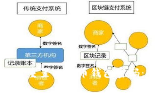 如何找回或重置比特币钱包密码：全面指南