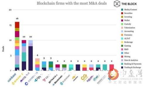 比特币钱包区块查询指南:如何有效查询区块信息