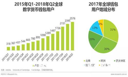 USDT混币钱包：安全保护与隐私保护的最佳选择