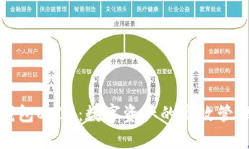 魔力钱包Op0p：数字资产的高效管理工具