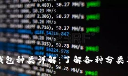比特币钱包种类详解：了解各种分类及其特点
