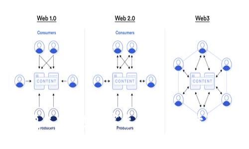 Token钱包支持哪些数字货币？详细解读及使用指南