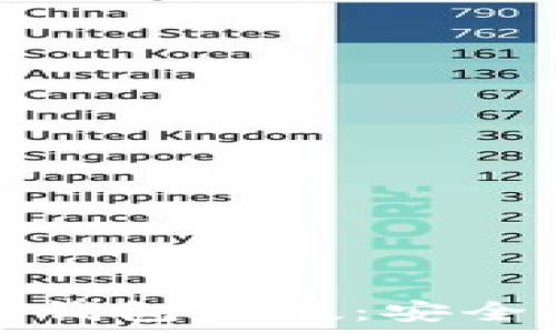   
深入了解比特币钱包位数：安全性与实用性分析