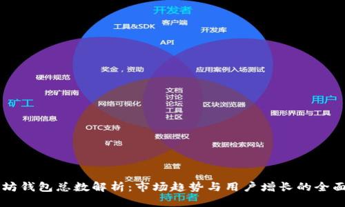 以太坊钱包总数解析：市场趋势与用户增长的全面分析