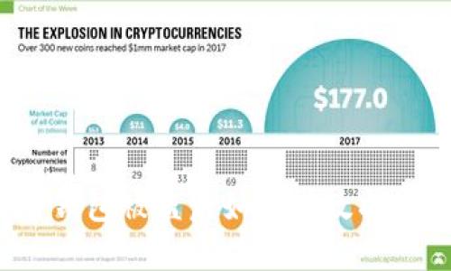 比特币钱包被盗后如何有效找回资金？