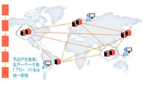  如何从TP钱包安全提现资金：完整指南