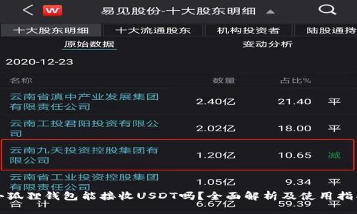 小狐狸钱包能接收USDT吗？全面解析及使用指南