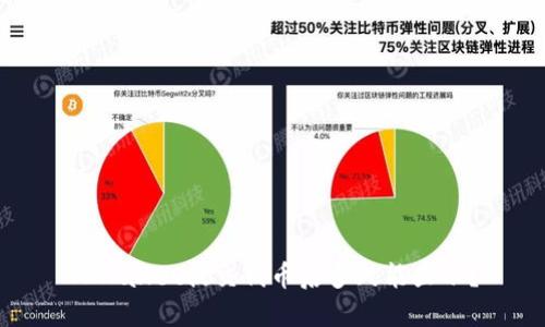 TPWallet提交代币后多久能显示?