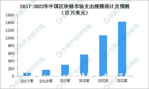 biatitpwallet波场链怎么没了？