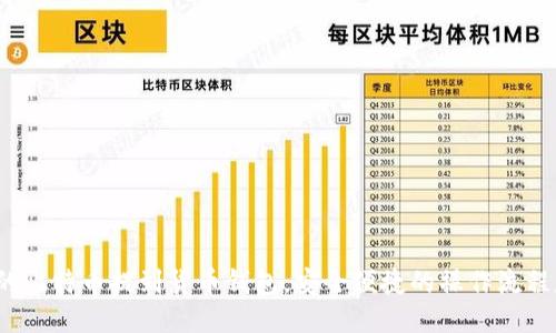 火币网的比特币提到货币钱包，安全便捷的操作流程是什么？