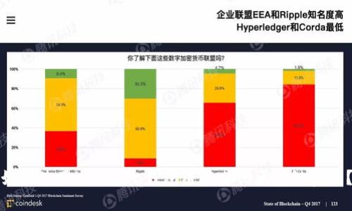 如何使用imToken钱包链接其他区块链资产？