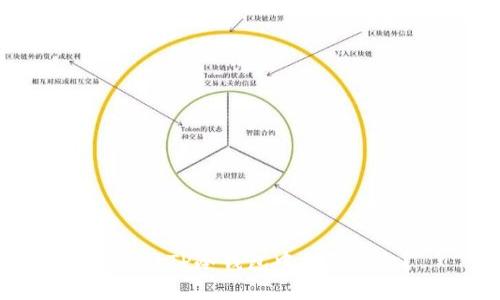 如何从TP冷钱包中提取资金？