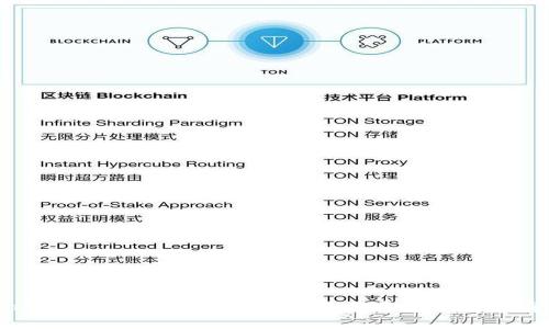  tpwallet转币需要多久？影响转账速度的因素有哪些？