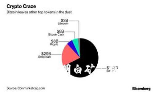矿工费是区块链交易中一个热门话题，特别是在使用如TPWallet这样的数字钱包时，用户往往需要明白矿工费的来源及其计算方式。很多新手用户在进行交易时常会问：“TPWallet的矿工费是如何计算的？