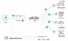 tpwallet是一个越来越受到关