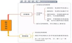 欧易里面的u如何转到tpw