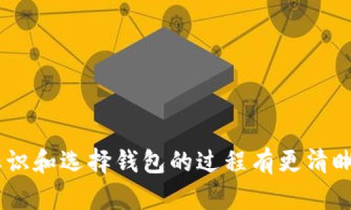   以太坊钱包标识有哪些特点？如何选择适合自己的钱包？ / 

 guanjianci 以太坊, 钱包, 钱包标识, 加密货币, 数字资产 /guanjianci 

引言

随着数字资产的迅速崛起，以太坊作为一种流行的区块链平台，吸引了越来越多的用户关注。无论你是想进行交易、投资还是参与智能合约，以太坊的钱包都是不可或缺的工具。那么，什么是以太坊钱包标识？它有什么独特的特点？在选择钱包时又该考虑哪些因素呢？接下来，我们将深入探讨这些问题。

什么是以太坊钱包？

在我们深入以太坊钱包标识之前，首先要明白“钱包”这个概念。简单来说，数字钱包是存储和管理数字资产的地方，类似于现实生活中的钱包。在以太坊的上下文中，它可以用来存储以太币（ETH）和各种基于以太坊的代币。

支持以太坊的数字钱包有很多，分为两大类：热钱包和冷钱包。热钱包是在线钱包，易于使用，适合日常交易。然而，它们的安全性相对较低，容易受到黑客攻击。冷钱包则是离线存储方式，更加安全，适合长期存储。但冷钱包通常在使用上不那么方便。

以太坊钱包标识的特点

在选择以太坊钱包时，钱包的标识（通常是由一串字符组成的地址）是非常重要的，它决定了你如何进行交易。以下是一些以太坊钱包标识的显著特点：

1. **唯一性**：每个以太坊钱包都有独特的地址，这使得它在整个网络中是不重复的。可以想象成您家的门牌号，不同的地址指向不同的钱包。

2. **字符串形式**：以太坊钱包标识一般由42个字符组成，以“0x”开头，后面跟随40个十六进制字符。例如，0x5B2d...f4079。这个结构使得它能够容纳大量水印，确保唯一性。

3. **不可篡改性**：一旦创建了钱包标识，它就不可更改。这意味着你的资产安全性和透明性都得到了保障。

4. **易于识别**：通过区块链浏览器（如Etherscan），任何人都可以通过钱包地址查看余额与交易记录。这种透明性对于用户非常重要，可以让你方便快捷地追踪资产。

5. **多样性**：不同类型的钱包（如软件钱包、硬件钱包）所呈现的地址格式一致，使用户在选择上有更大的灵活性。

如何选择适合自己的以太坊钱包？

选择一个适合自己的以太坊钱包并不是一件简单的事情。以下是一些建议，帮助你在浩瀚的选择中找到属于自己的那把钥匙：

1. **明确你的需求**：首先要明确你打算如何使用以太坊钱包。如果你只是偶尔进行一些小交易，热钱包可能就足够了。然而，如果你计划长期存储大量以太币或其它代币，冷钱包是更好的选择。

2. **考量安全性**：这是最关键的因素之一。无论选择热钱包还是冷钱包，都需要确保其安全性。尽量选择那些有良好口碑和丰富用户评价的钱包，并确保它们已经通过了安全审计。

3. **用户体验**：钱包的界面和用户体验同样重要。选择一个易于操作并且功能齐全的钱包，可以大大提高你的使用效率。多看看评价和使用体验，有时直接的用户反馈是最真实的。

4. **支持的资产种类**：如果你不仅仅想存储以太币，还想管理其它代币，选择一个多功能钱包是一个不错的选择。这样，你可以在一个平台上完成更多的操作。

5. **社区支持与更新**：一个活跃的社区和频繁的更新可以为你的钱包提供长久的支持。查看开发团队的背景和社区活动情况，可以帮助你判断钱包的稳定性。

以太坊钱包的安全性机制

在数字货币的世界中，安全无疑是最令人关心的话题之一。为了保障以太坊钱包的安全性，许多钱包引入了一些先进的机制，值得用户了解：

1. **多重签名**：一些钱包设置了多重签名机制，确保需要多个私钥的签名才能完成交易。这大大增加了安全性。

2. **助记词**：大部分以太坊钱包在创建时会生成一组助记词，用户应将其保存在安全的地方。这些助记词是对钱包的恢复密钥，如果你丢失了钱包，可以通过助记词找回。

3. **两步验证**：为了进一步提高安全性，许多钱包提供了两步验证功能。开启后，每次登录都会要求用户输入额外的费用验证代码，降低了账户被盗的风险。

4. **定期更新**：开发者通常会定期推出更新，修复已知的安全漏洞，确保用户的资产安全。

常见问题

在使用以太坊钱包时，用户常常会遇到一些问题。下面我们来看一些常见的困惑。

1. **如果我丢失了钱包和助记词该怎么办？**

这是一个投资者最不希望遇到的情况。如果你丢失了钱包和助记词，几乎不可能找回你的资产。因此，务必妥善保管你的助记词，有条件的话可以保存纸质版本、电子版本，甚至是离线存储。

2. **如何避免钱包被黑？**

首先，合理选择钱包，尽量使用知名度高且安全性强的钱包。其次，不要随便点击未知链接，注意一些钓鱼网站。在公用Wi-Fi环境下进行交易需更谨慎。

3. **怎样安全地进行跨钱包转账？**

在进行任何跨钱包转账时，务必检查地址是否正确。进行小额测试后再进行大额转账，确保无误后才进行大的交易。同时，注意确认区块链上的交易状态。

结语

总而言之，选择一个适合自己的以太坊钱包至关重要。钱包的标识、功能、用户体验、以及安全性等多方面因素都需要考虑。希望通过本文，你能对以太坊钱包标识和选择钱包的过程有更清晰的认识。学习加密货币知识的过程就像一场长途旅行，需要保持警惕和耐心。在数字资产的海洋中，祝你找到属于你的那一艘船，安全愉快地驶向成功的彼岸！