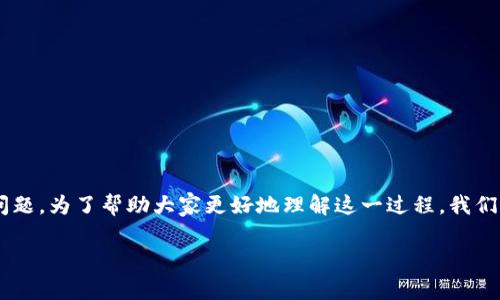 买了狗狗币怎么放到钱包是许多新手投资者都会问的问题。为了帮助大家更好地理解这一过程,我们将深入探讨狗狗币的存储,并为你提供一些实用的建议。
买了狗狗币后如何安全存放到钱包?