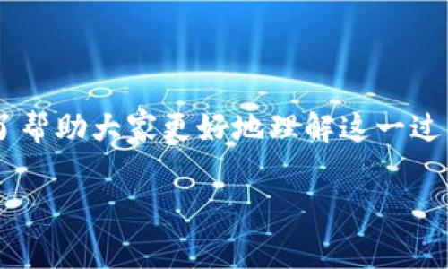 买了狗狗币怎么放到钱包是许多新手投资者都会问的问题。为了帮助大家更好地理解这一过程,我们将深入探讨狗狗币的存储,并为你提供一些实用的建议。
买了狗狗币后如何安全存放到钱包?