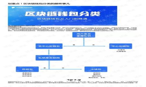还能用的以太坊钱包有哪些？