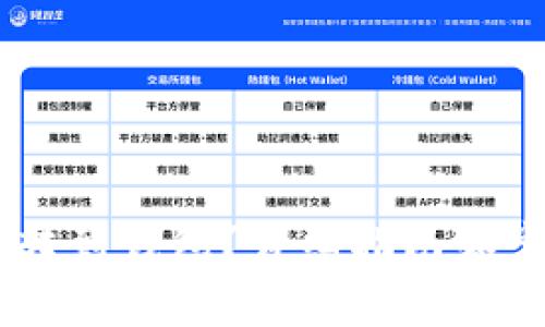 如何将SHIB转到钱包?详细指南和常见问题解答